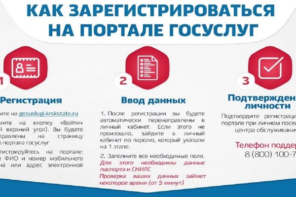 Кракен наркотики